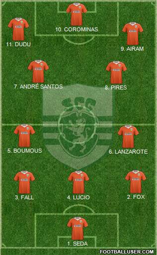 Sporting Clube de Goa Formation 2023