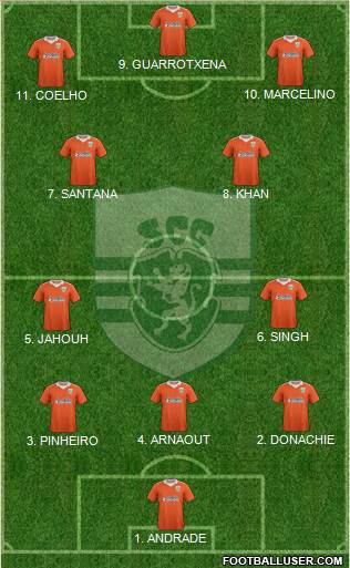 Sporting Clube de Goa Formation 2023