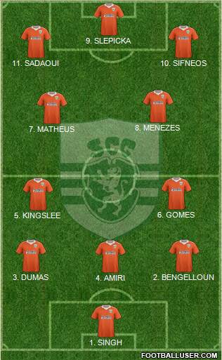 Sporting Clube de Goa Formation 2023