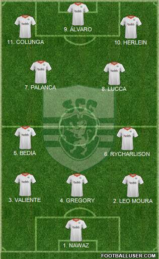 Sporting Clube de Goa Formation 2023