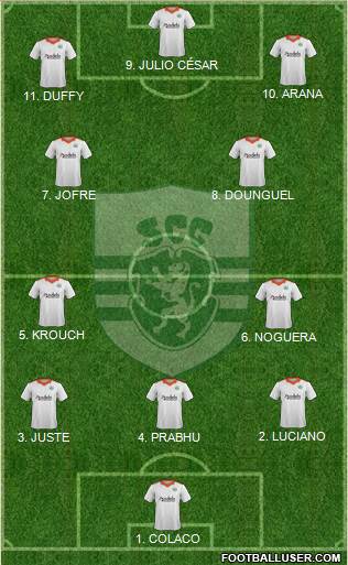 Sporting Clube de Goa Formation 2023