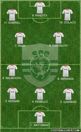 Sporting Clube de Goa Formation 2023