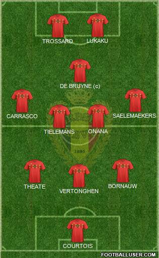 Belgium 3-4-1-2 football formation