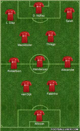Liverpool Formation 2023