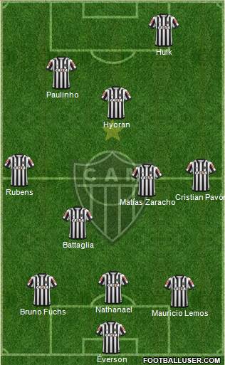 C Atlético Mineiro football formation