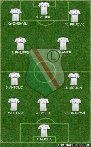 Legia Warszawa 4-2-3-1 football formation