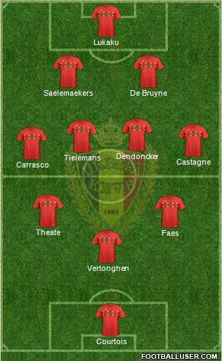 Belgium Formation 2023