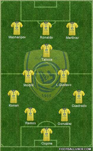 Al-Nassr (KSA) Formation 2023
