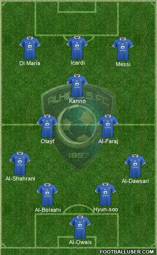 Al-Hilal (KSA) Formation 2023
