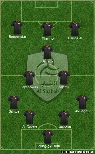 Al-Shabab (KSA) Formation 2023