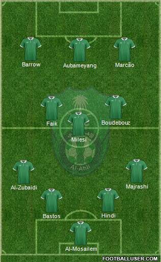 Al-Ahli (KSA) football formation