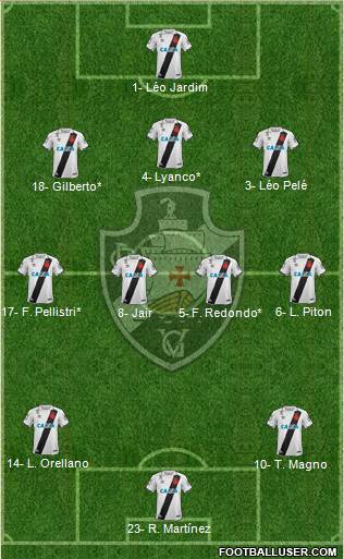 CR Vasco da Gama football formation