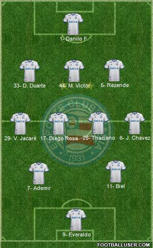 EC Bahia Formation 2023