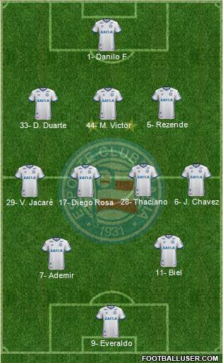 EC Bahia 3-4-2-1 football formation