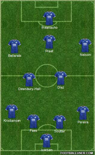 Leicester City Formation 2023