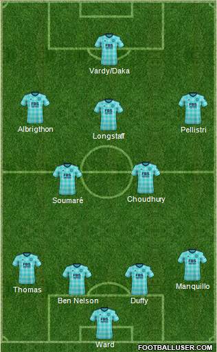 Leicester City Formation 2023