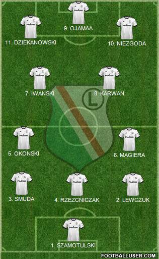 Legia Warszawa 4-2-3-1 football formation