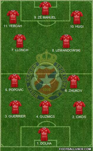 Wisla Krakow 4-3-2-1 football formation