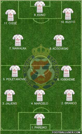 Wisla Krakow 4-3-1-2 football formation