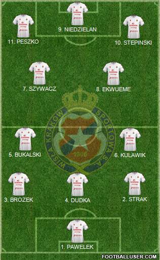 Wisla Krakow football formation