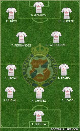 Wisla Krakow 4-2-2-2 football formation