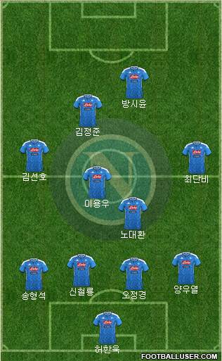 Napoli 4-2-3-1 football formation