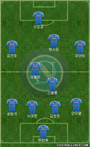 Napoli Formation 2023