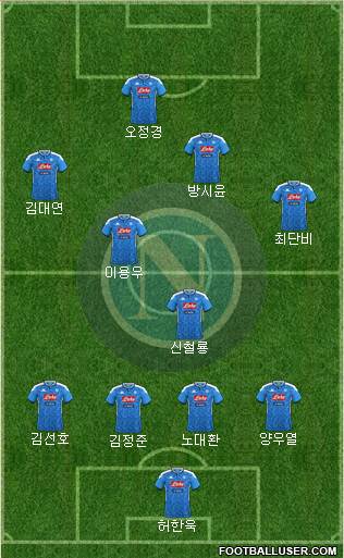 Napoli Formation 2023