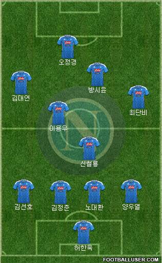 Napoli 4-2-3-1 football formation