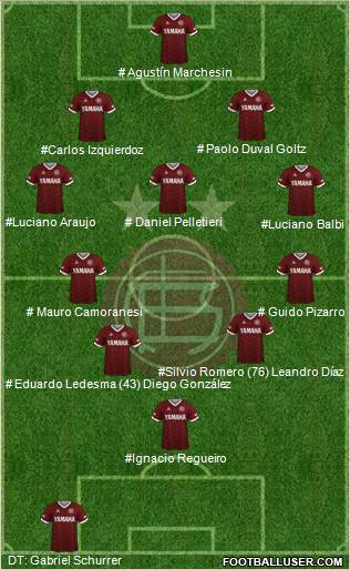 Lanús 4-3-2-1 football formation