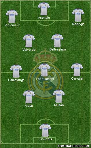 Real Madrid C.F. Formation 2023