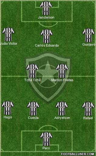 Botafogo FR Formation 2023