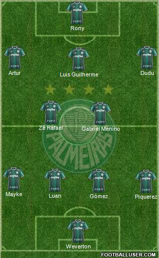 SE Palmeiras 4-2-3-1 football formation