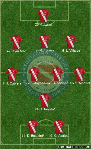 Argentinos Juniors football formation