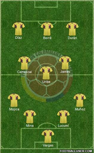 Colombia football formation