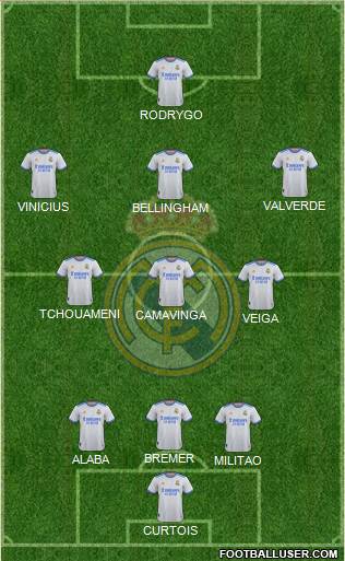Real Madrid C.F. Formation 2023