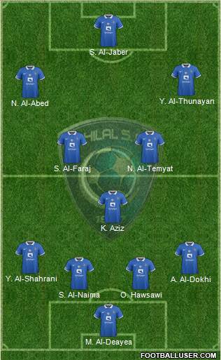 Al-Hilal (KSA) Formation 2023