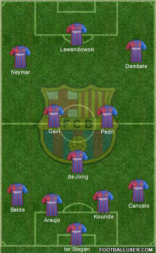 F.C. Barcelona Formation 2023