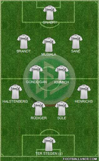 Germany 4-2-3-1 football formation