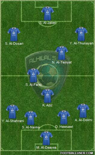 Al-Hilal (KSA) Formation 2023