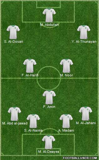 Saudi Arabia 4-3-3 football formation