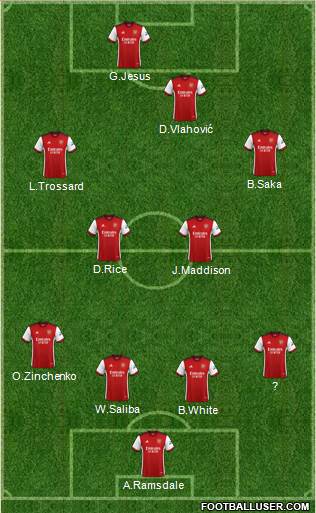 Arsenal Formation 2023