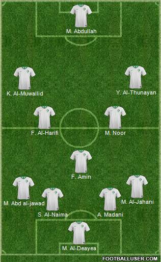 Saudi Arabia 4-5-1 football formation