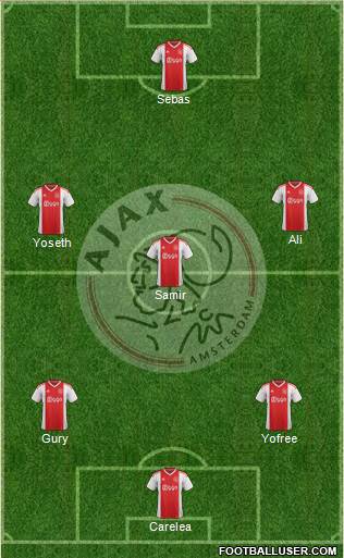 AFC Ajax 4-4-2 football formation