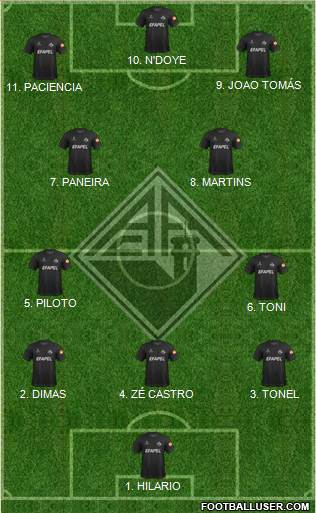 Associação Académica de Coimbra football formation