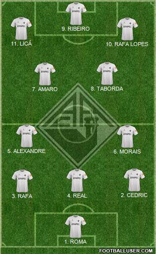 Associação Académica de Coimbra 4-3-1-2 football formation