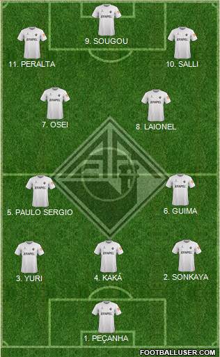 Associação Académica de Coimbra 4-2-3-1 football formation