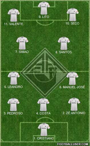 Associação Académica de Coimbra 4-2-3-1 football formation