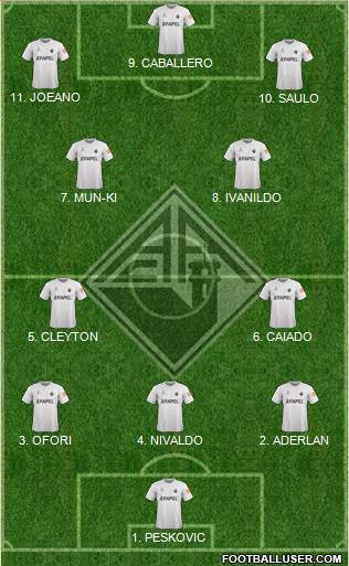 Associação Académica de Coimbra 4-2-4 football formation