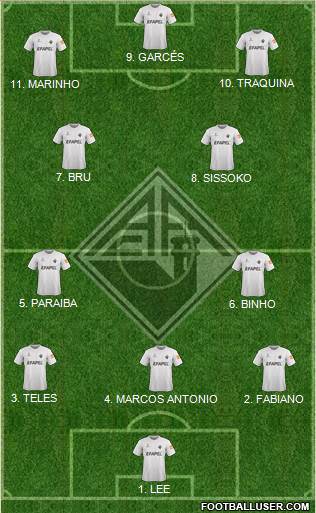 Associação Académica de Coimbra football formation